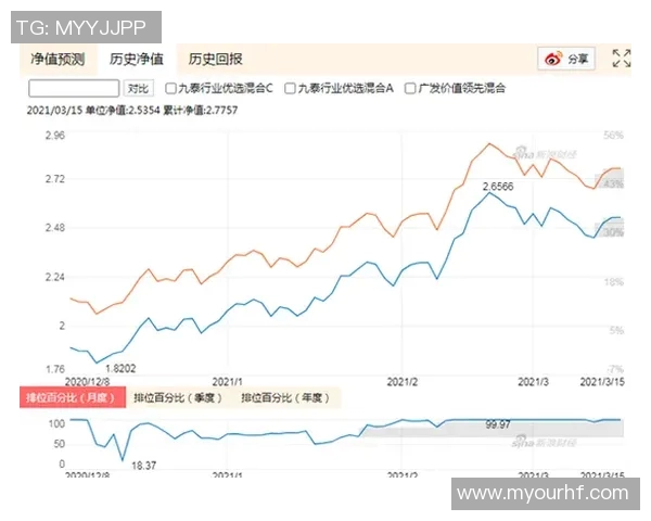赛后复盘分析：WE与V5对决中的战术思路与关键时刻解析